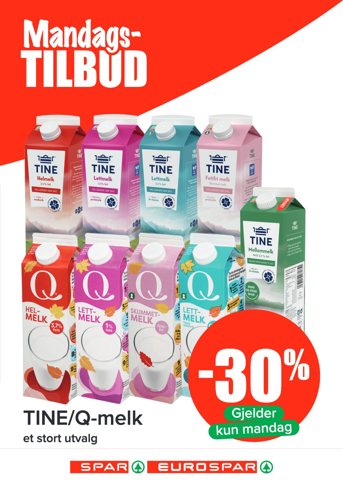 Mandagskupp Melk